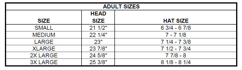hsizechart