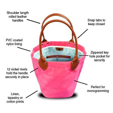 Au (Accessories Unlimited, Inc)